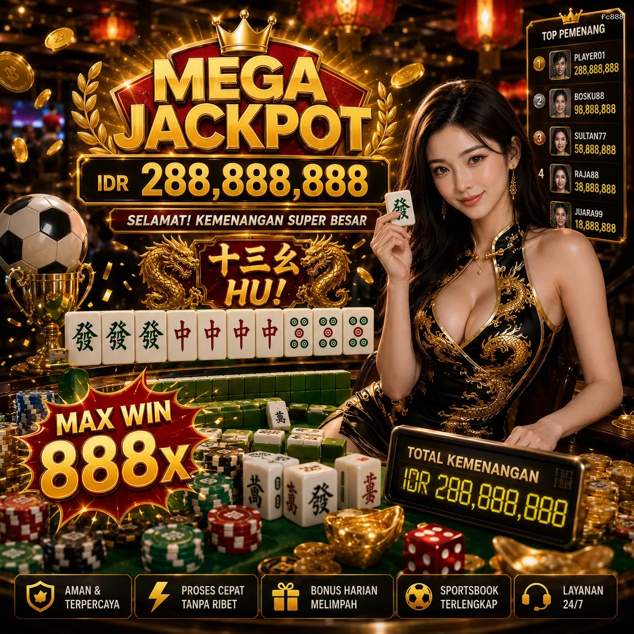 Panduan Lengkap Menjelajahi Platform Permainan fc888
